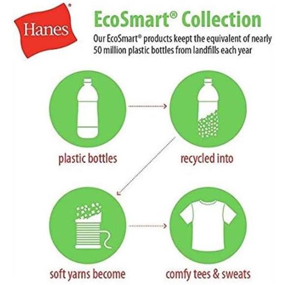 NEW Women’s EcoSmart Fleece Petite Sweatpants, Open Bottom Sweatpants, Petite - Picture 5 of 6